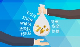 东莞3短借公证-东莞3个人贷款-东莞3民间短借